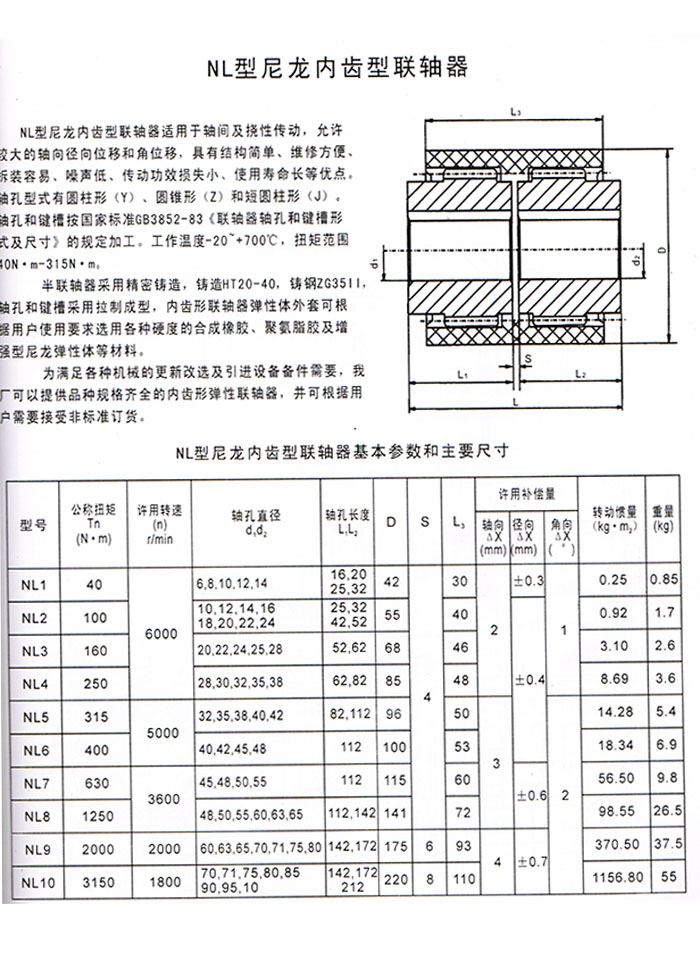 NL型尼龍內齒型聯軸器