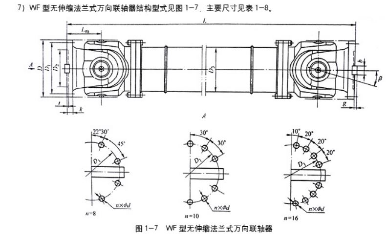 WF無伸縮法蘭式萬向聯軸器