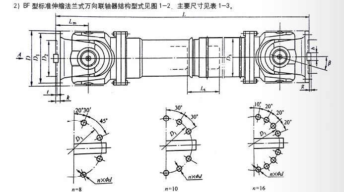 BF型法蘭式萬向軸